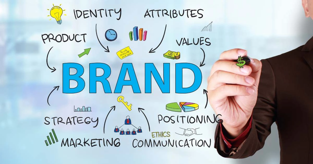 Strategi-Efektif-dalam-Branding-Dreambox